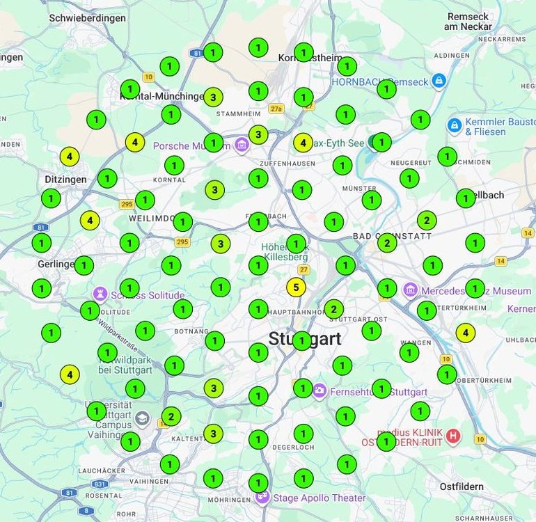 Ranking-Heatmap nachher